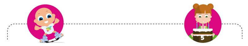 Graphic of a baby in specially fitted boots and bar. To the right is another graphic of a birthday cake with the number 5 on it.