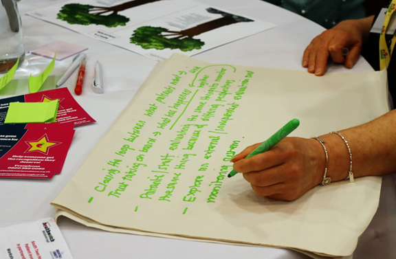 Writing ideas on a page